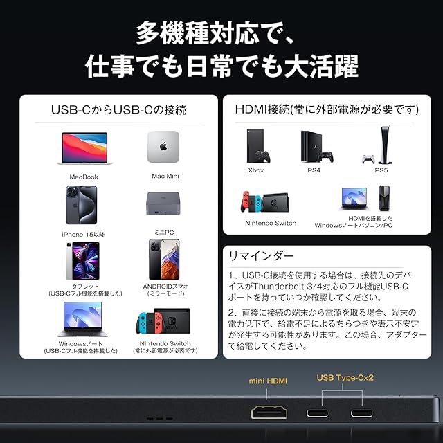 KOOLYFUL モバイルモニター 4k 16インチ モバイルディスプレイ