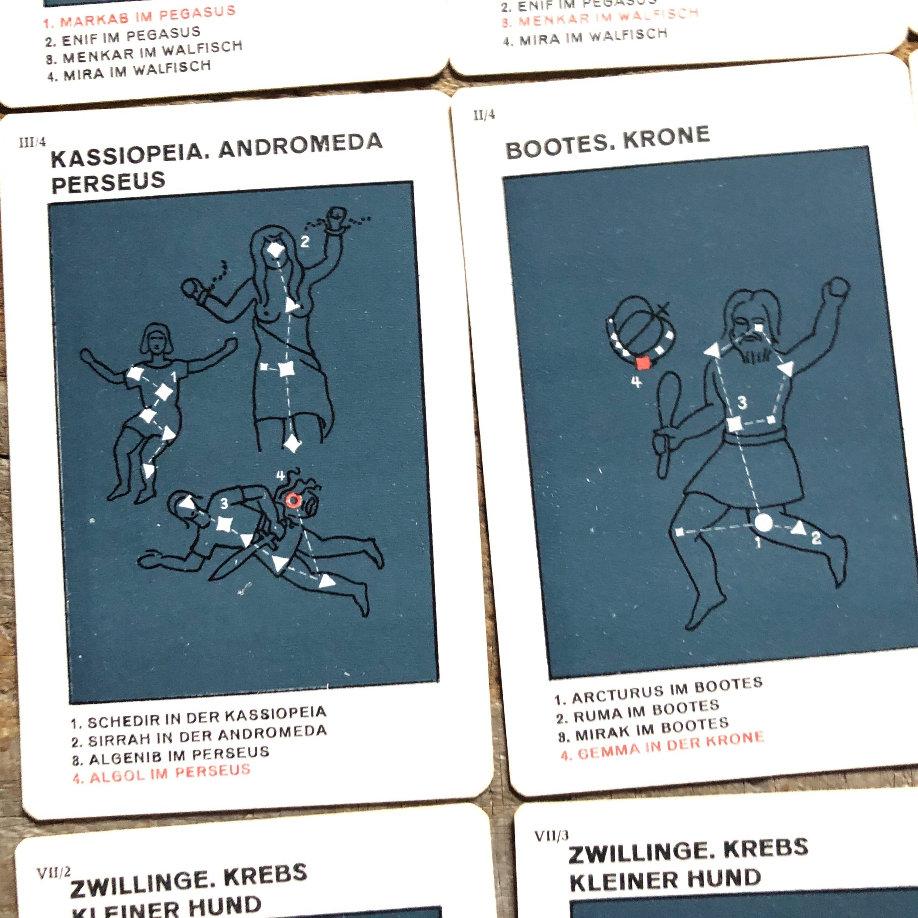 カードゲーム「星座」 | メルキュール骨董店