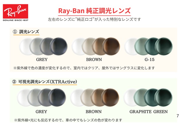 Ray-Ban（レイバン）RX5386D 2000 51サイズ 53サイズ ウエリントン スクエア RB5386D-9枚目