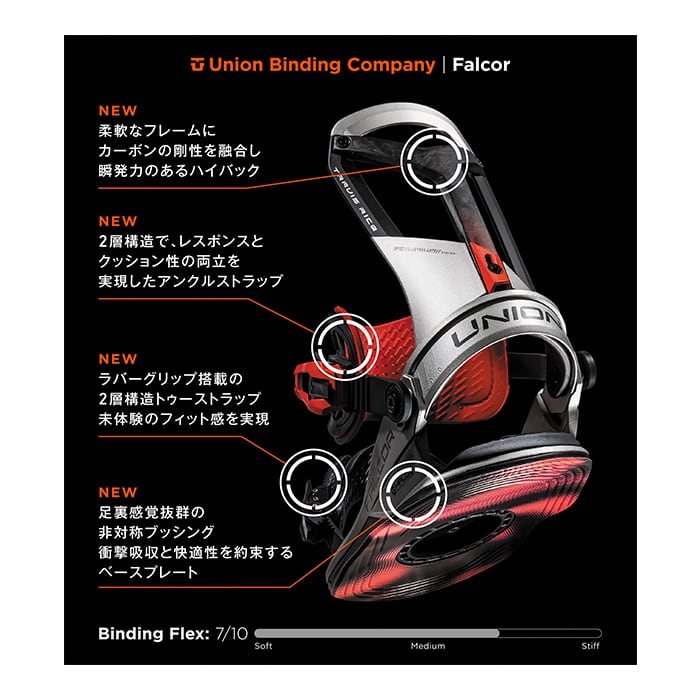 24-25モデル UNION .『 FALCOR 』. Silver . ユニオン 24-25モデル UNION .『 FALCOR 』. Silver . ユニオン