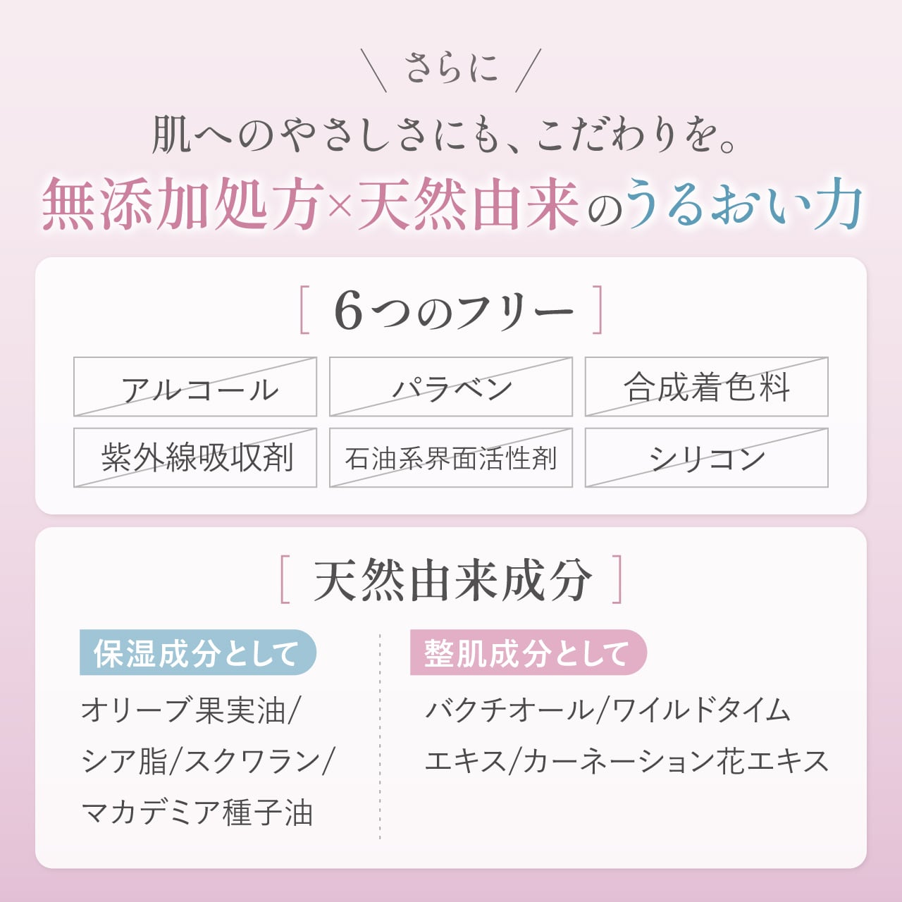 Éclose（エクローズ）フェイスクリーム｜40代からのエイジングケア