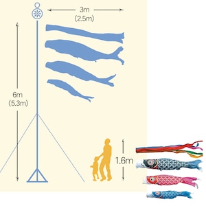 友禅庭園スタンドセット　２.５M６点セット（徳永鯉のぼり）
