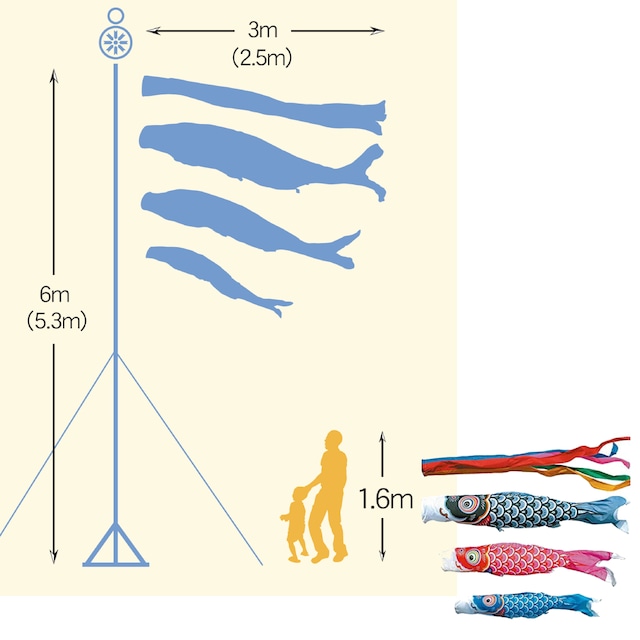 友禅庭園スタンドセット　２.５M６点セット（徳永鯉のぼり）