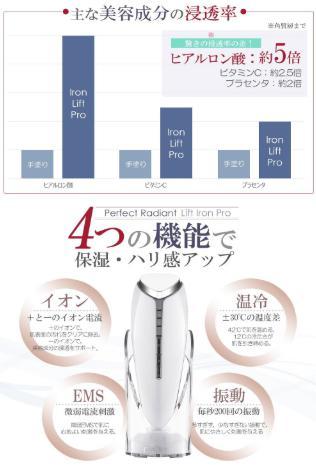 美顔器 COSBEAUTY リフトアイロンプロ Lift Iron Pro 温冷美顔器 CB ...