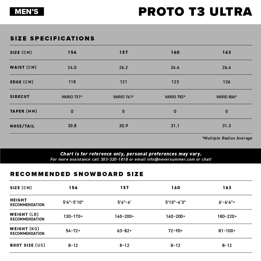 NEVER SUMMER 26/27 『 PROTO T3 ULTRA SNOWBOARD 』 ネバーサマー