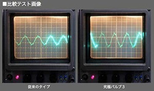 激カンタム・究極バルブ3 バイク用 従来のタイプに比べてエネルギー発生率を1.4倍まで向上!!