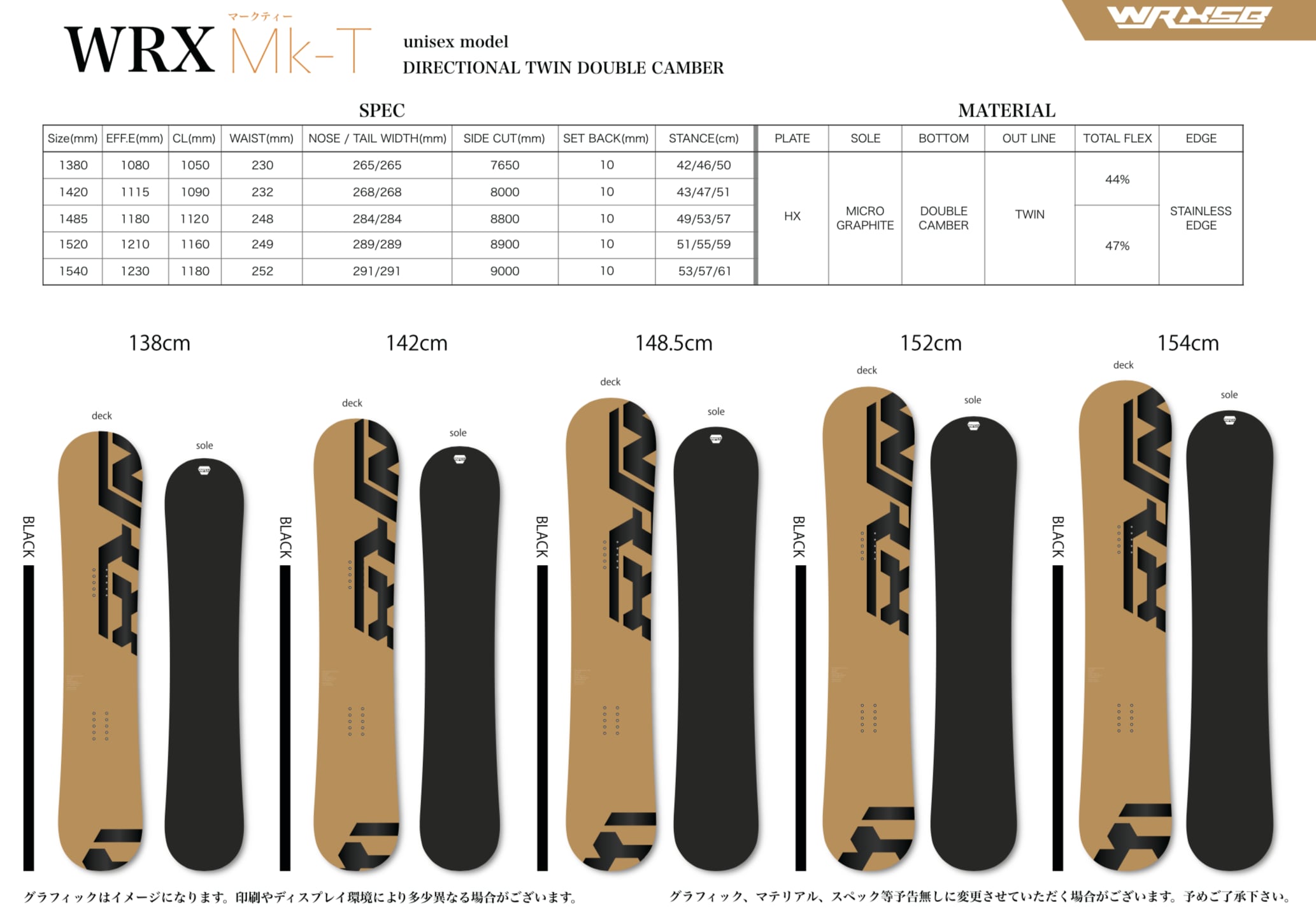 2023-2024 WRX SB MK-T | Curiousism