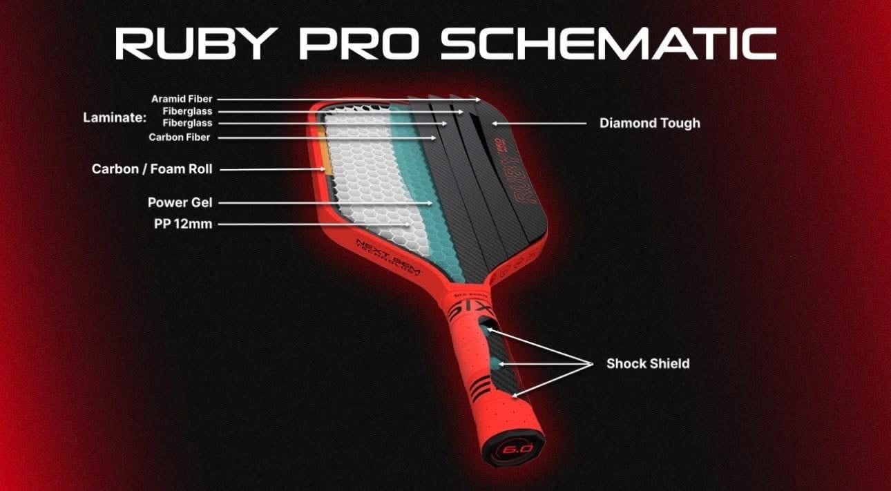 SIXZERO Ruby Pro Red 14mm ピックルボールパドル | SANNO SPORTS