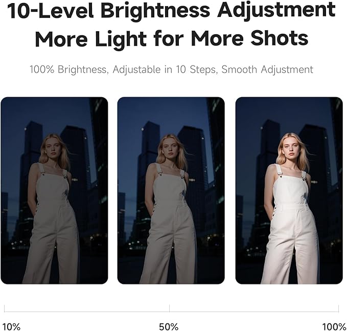 PHOTOOLEX ミニカメラフラッシュ GN16 10段階パワーレベル ミニ