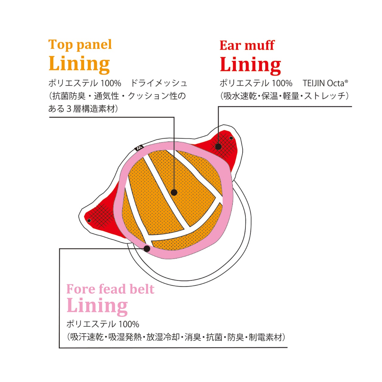 SNOW MOUNTAIN ADDICT 2025-26 SNOW STORM | WORKROWN UNIFORM