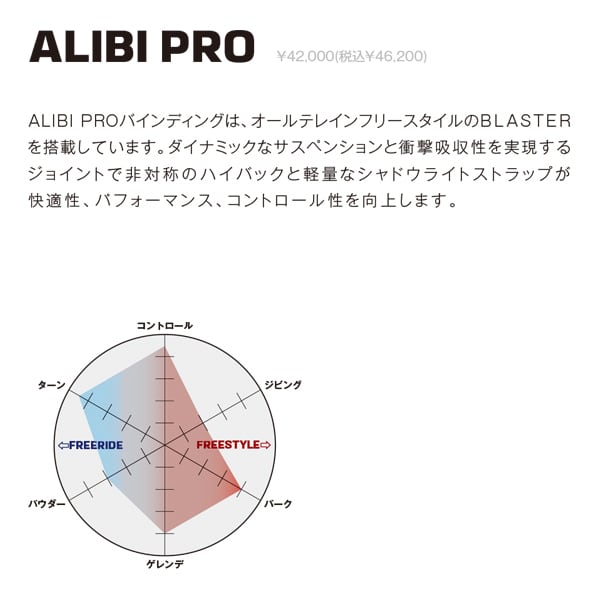 23-24年モデル SALOMON .『 ALIBI PRO 』. RAINY DAY . PRO SERIES