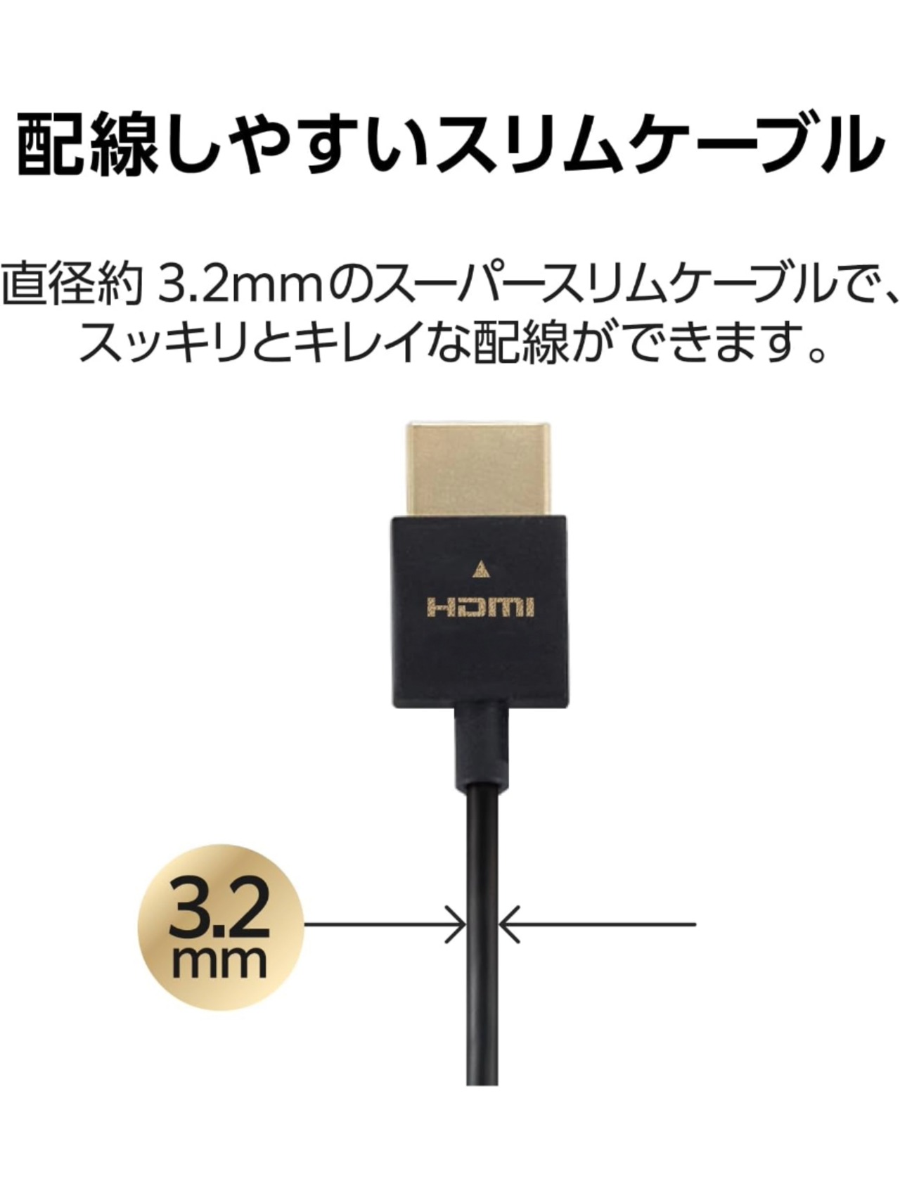 ハイスピードHDMI ケーブル（1m）