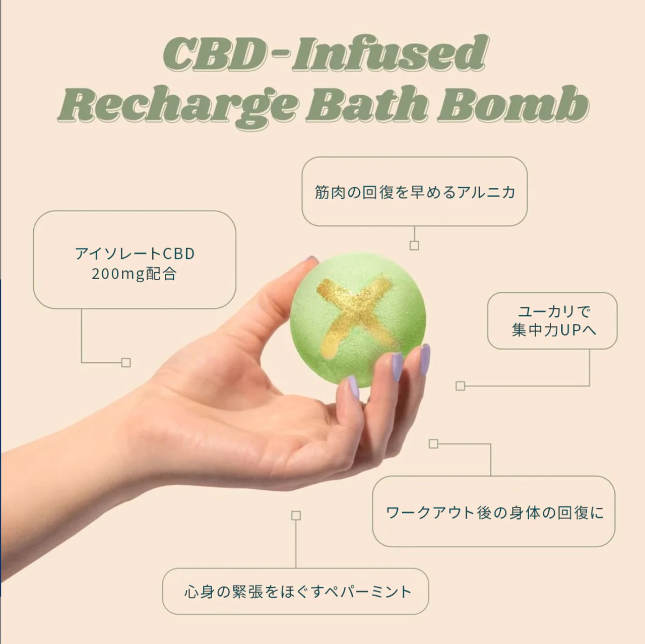 CBDfx, バスボム(CBD200mg) - 炭酸入浴剤