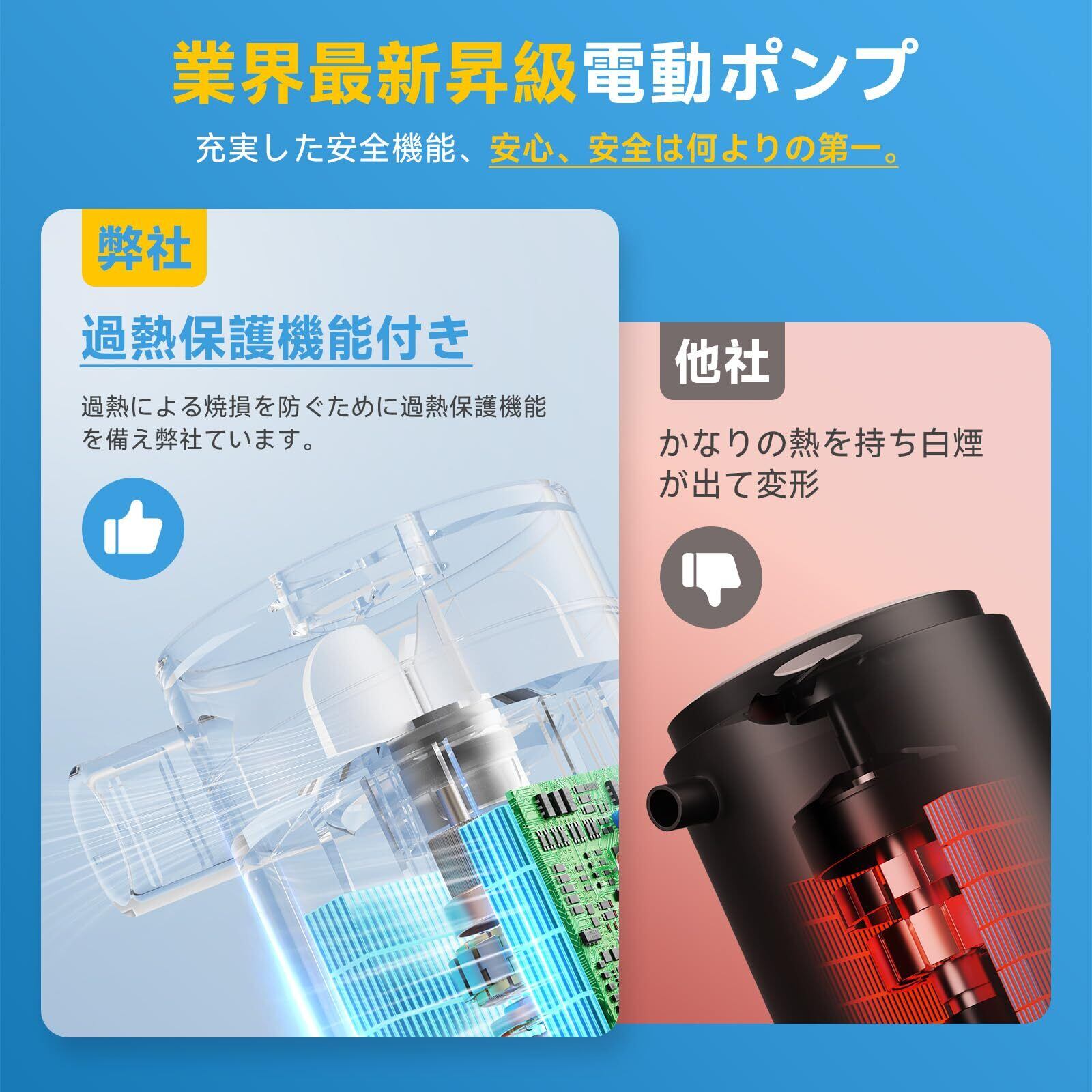 電動ポンプ 電動エアーポンプ 【過熱保護&増圧機能&ライト付き】電動