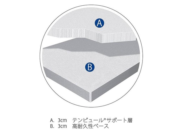 フトン シンプルS