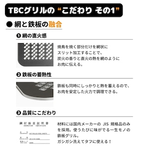 【幸あるオリジナルGEAR】〈究極のBBQ鉄板〉TBCグリル