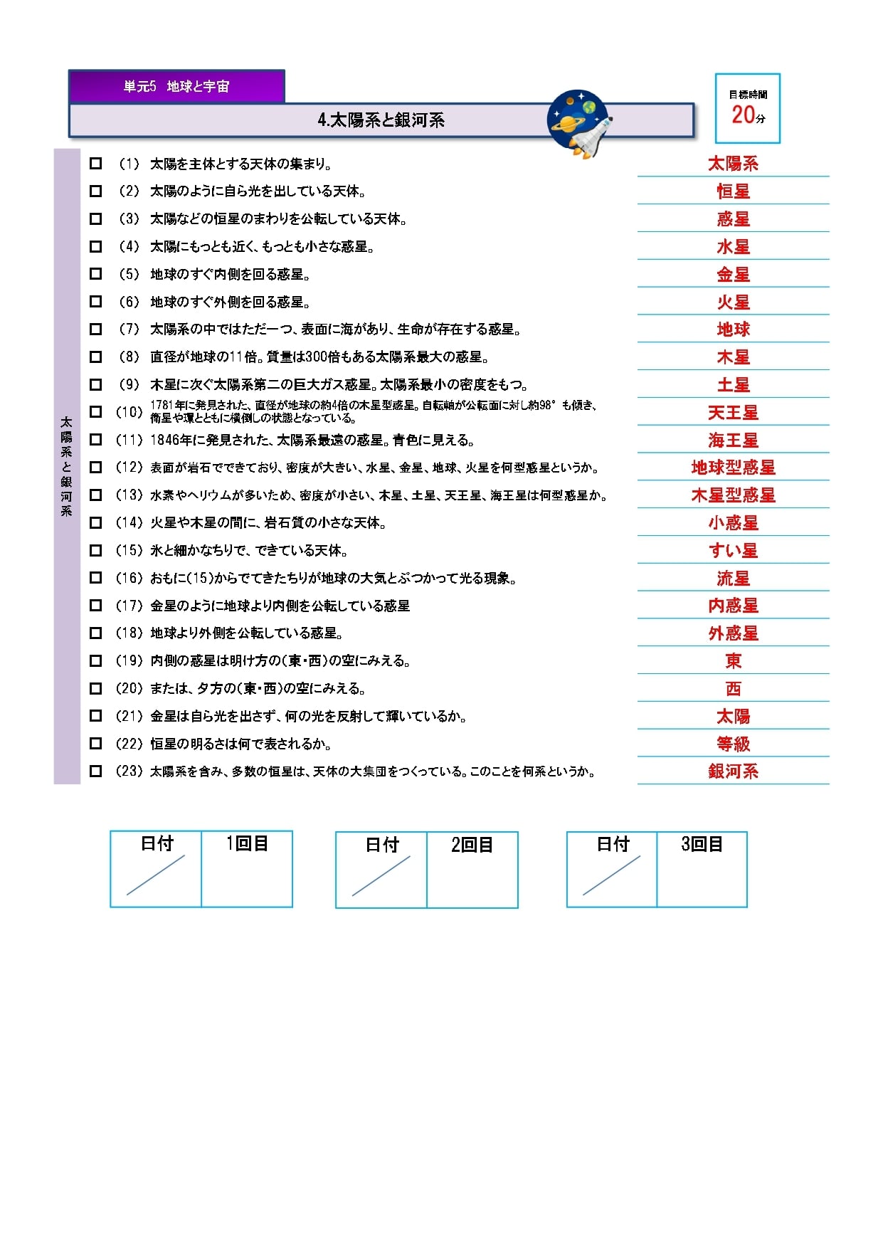 高校入試 一問一答式 理科・社会