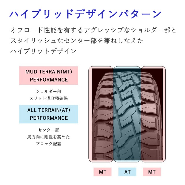 Toyo Tires オープンカントリーr T 165 60r15 77q マッドアンドスノータイヤ 4本セット 15インチ オフロード 国産タイヤ Suv Ccv Pgfk Tytocrt トーヨータイヤ Open Country Prient Garage Toyo Tires オープンカントリーr T 165 60r15 77q マッドアンドスノータイヤ 4本セット 15インチ オフロード 国産タイヤ Suv Ccv Pgfk Tytocrt トーヨータイヤ Open Country Prient Garage