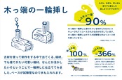 一輪挿し ｜242