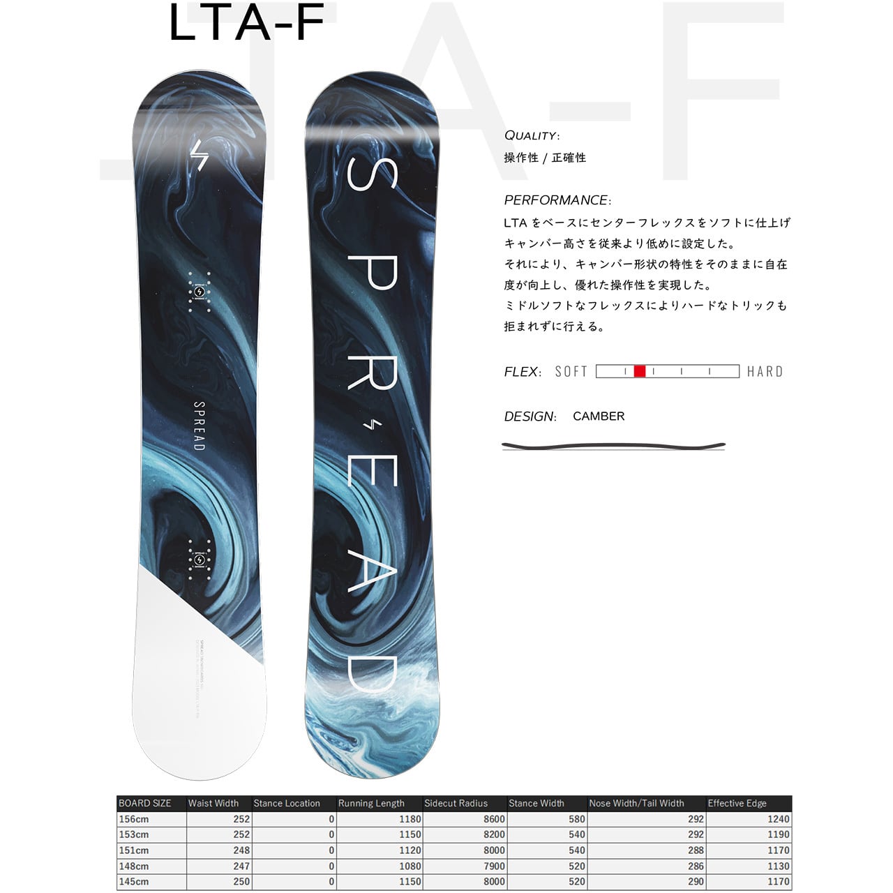 新版 ボード 22-23 148cm LTA-F SPREAD ボード - kintarogroup.com