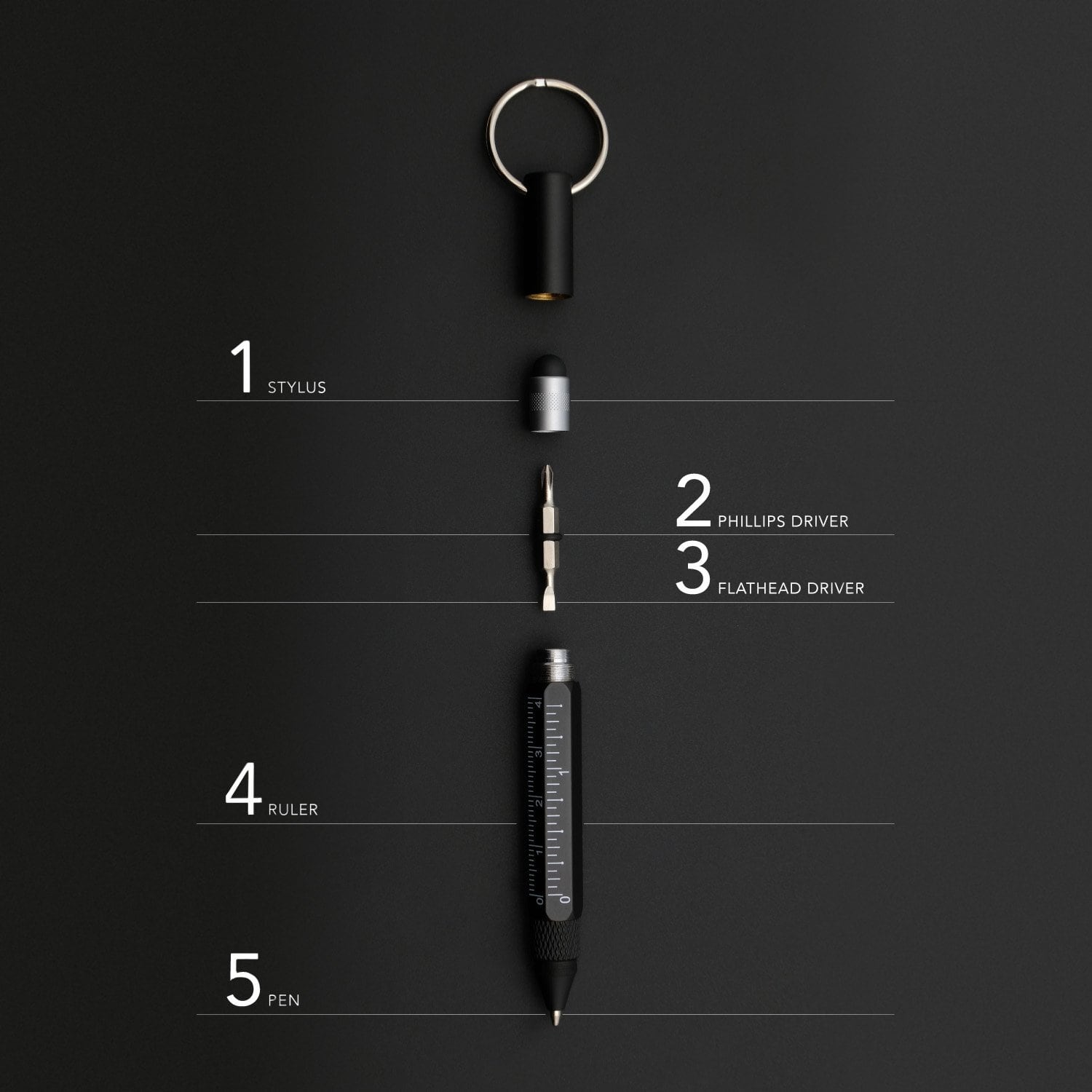 5in1 マルチツールペン | DLS STORE.