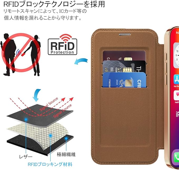 【人気商品】[RFIDブロッキング] PUレザー 6つポケット アイフォーン16プロマックスカバー 取り外し不可 ストラップ付き 財布型 ショルダー 肩掛け 斜め掛け 手帳型 TPU素材 背面 衝撃吸収 ケー iPhone16ProMax 対応 ケース 手帳型 2 in 1 分離式 アイフォーン16プロ