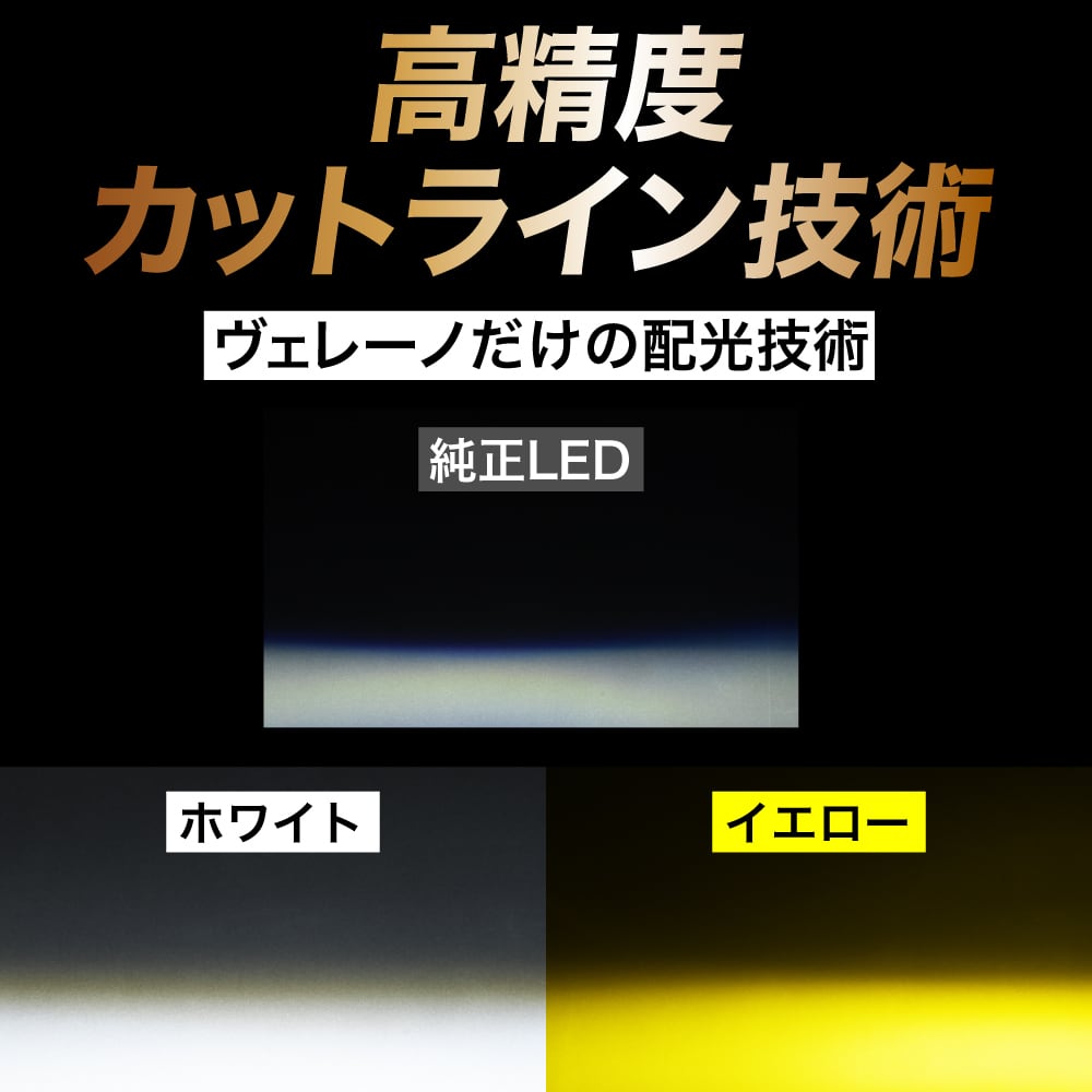 2色切り替え LED フォグランプ VELENO イエロー 13800lm / ホワイト
