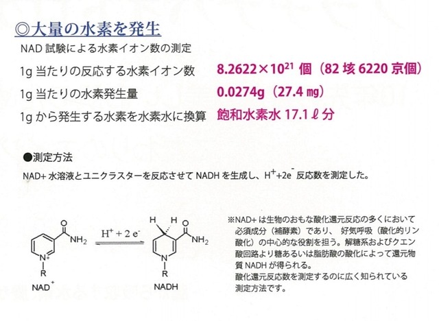 プラチナハイドロゲン(白金+水素で二粒水素水17本分のハイパー抗酸化力サプリ)