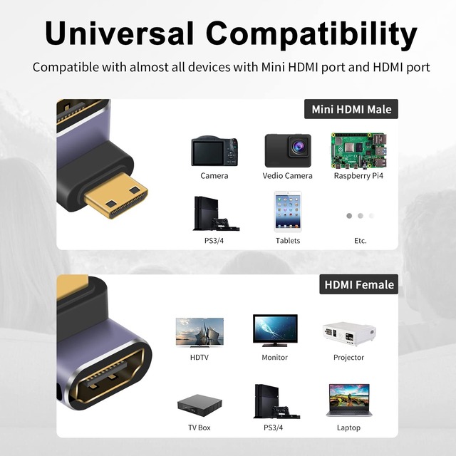 Poyiccot 8K Mini HDMI to HDMI変換アダプタ、L字型 Mini HDMI(オス)-HDMI(メス)変換アダプタ、90度 上向き/下向き Mini HDMI HDMI 変換延長アダプタ(HDMIミニ) 3D, 8K@60hz, 4K, 2160P, 1080Pなどに対応（2個セット)