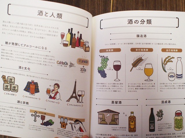 発酵はおいしい イラストで読む世界の発酵食品 Culture