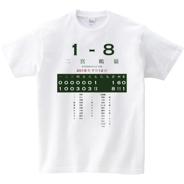 2018_選手権南神奈川大会_1回戦_鶴嶺-二宮
