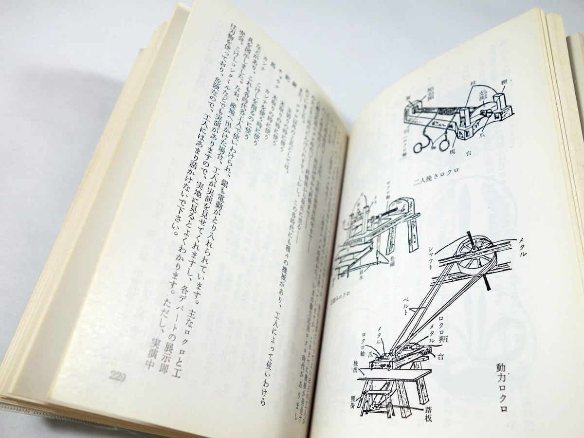 東北の顔 伝統こけしポケットガイド(土橋慶三 著) | bookstore 東北の顔 伝統こけしポケットガイド(土橋慶三 著) | bookstore