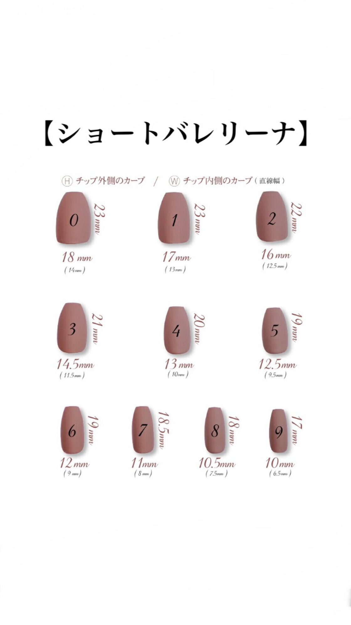 チップサイズ表♡サイズオーダー方法 ネイルチップ | Pay ID ♡チップサイズ表♡