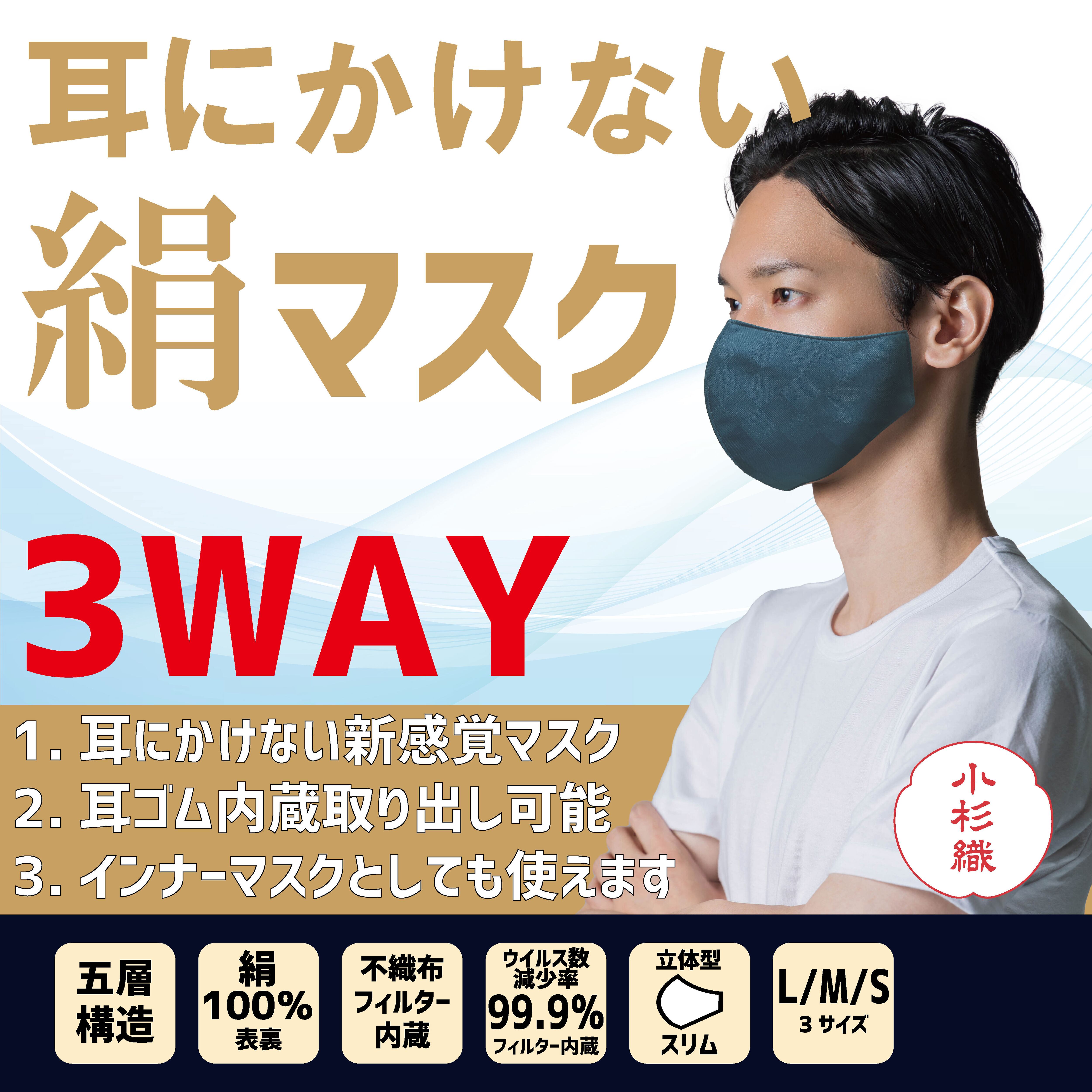 医療用テープで貼るだけ 耳にかけない絹マスク 耳ゴムも内蔵で安心 インナーマスクとしても可能 Itokala イトカラ 小杉織物 絹 シルク マスク 製造元