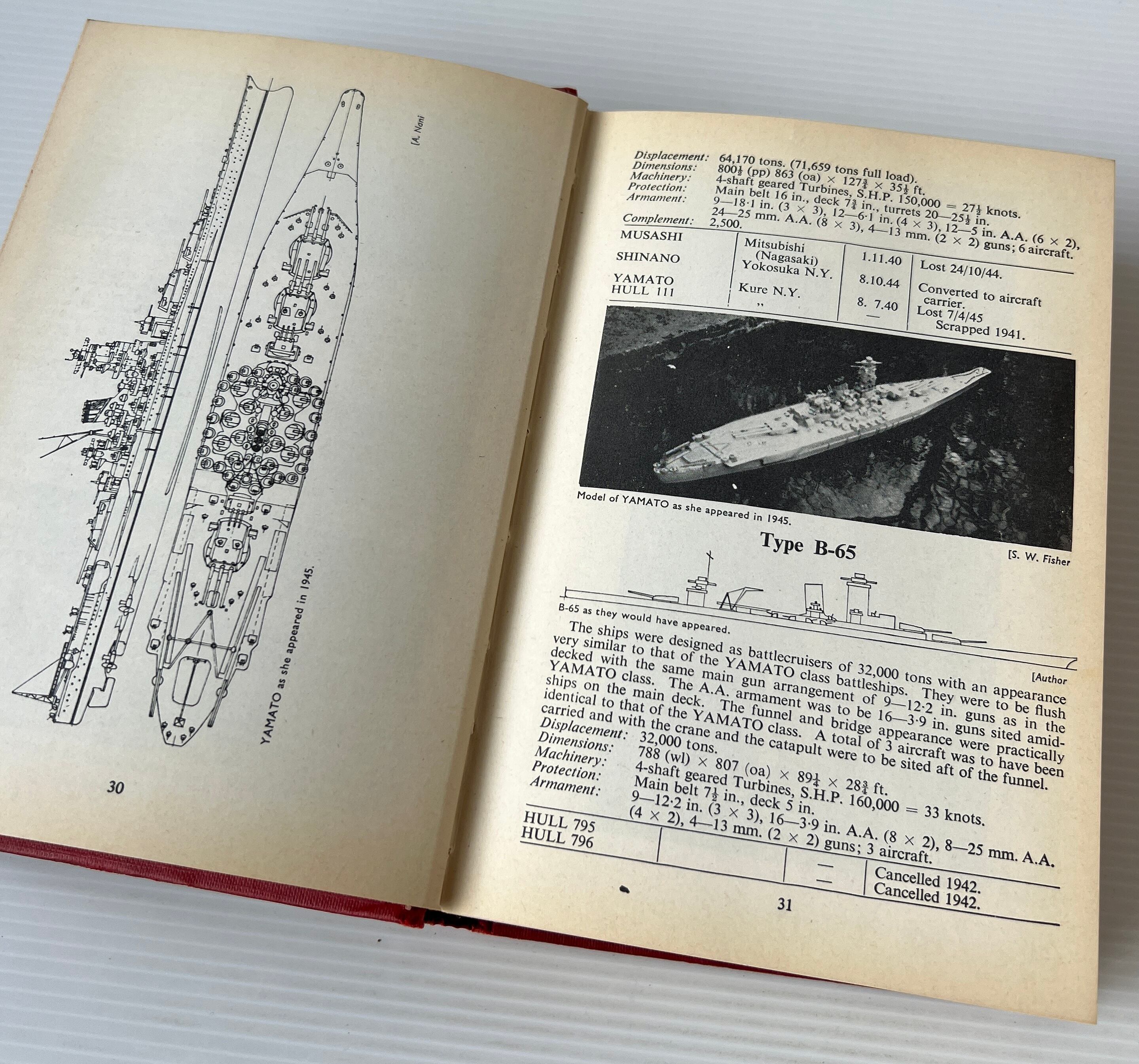 Japanese Warships of World War II / Anthony J. Watts / Ian Allan
