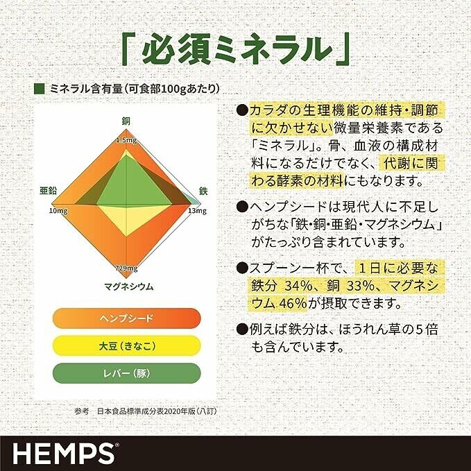 HEMPS 有機ヘンプシード 120g