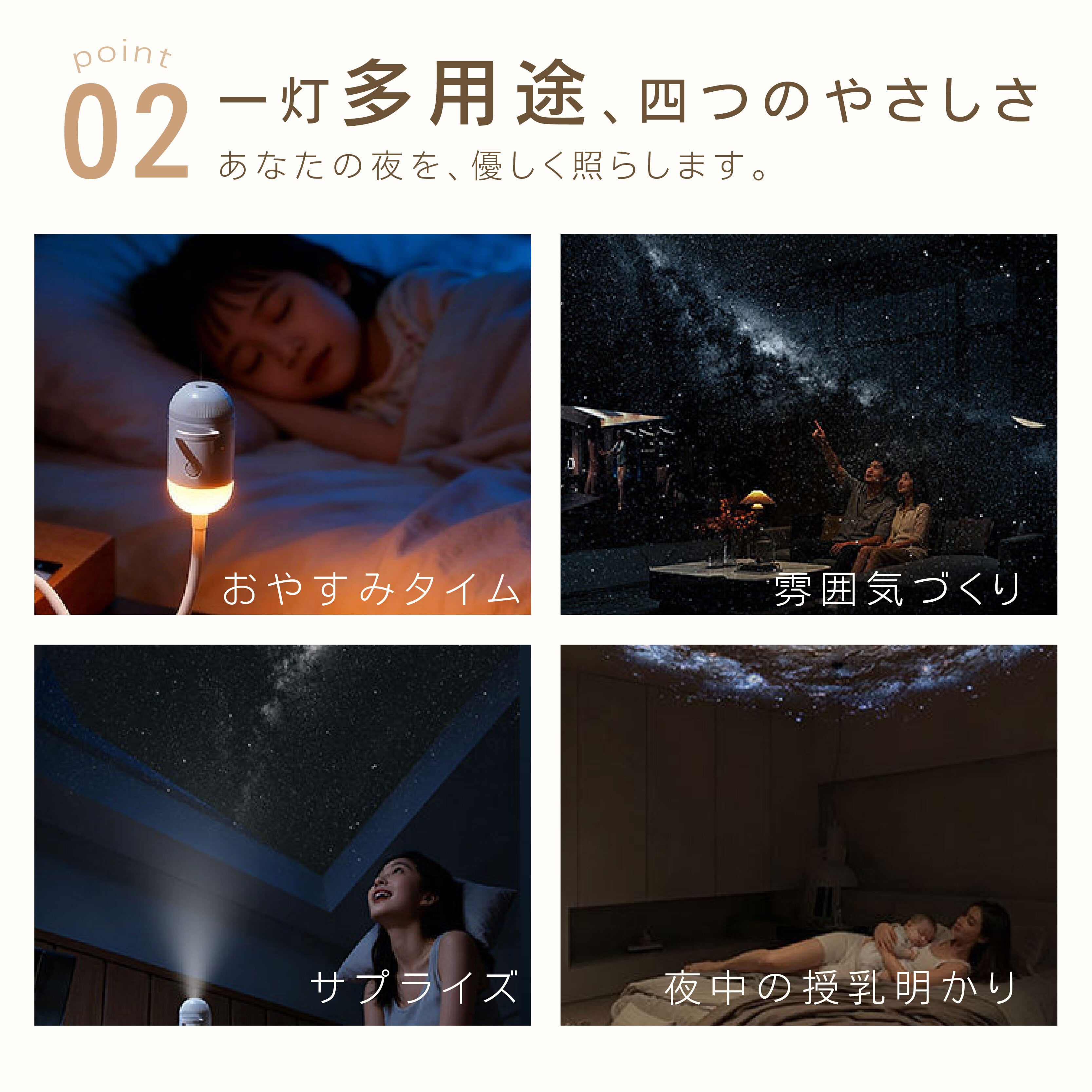 HY 207 . 1 星空プロジェクションライト ベッドサイド用 ナイトライト
