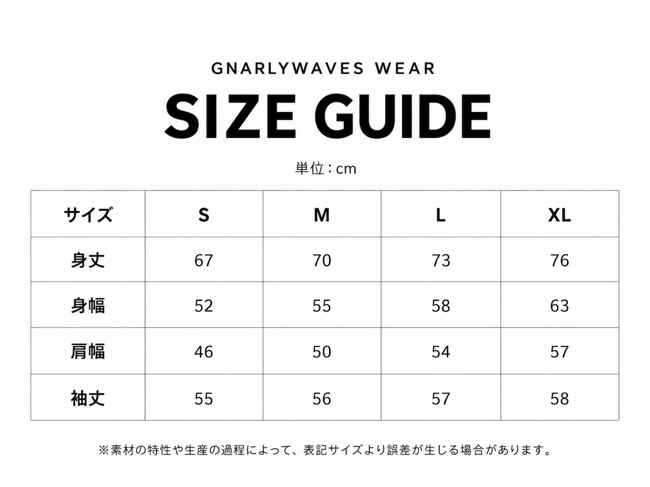 GNARLYWAVES COLLEGE LOGO SETUP