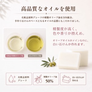 【送料無料・3本セット】手作り石けん用 オイルミックス｜Premium Olive Oil Blend 255g×3