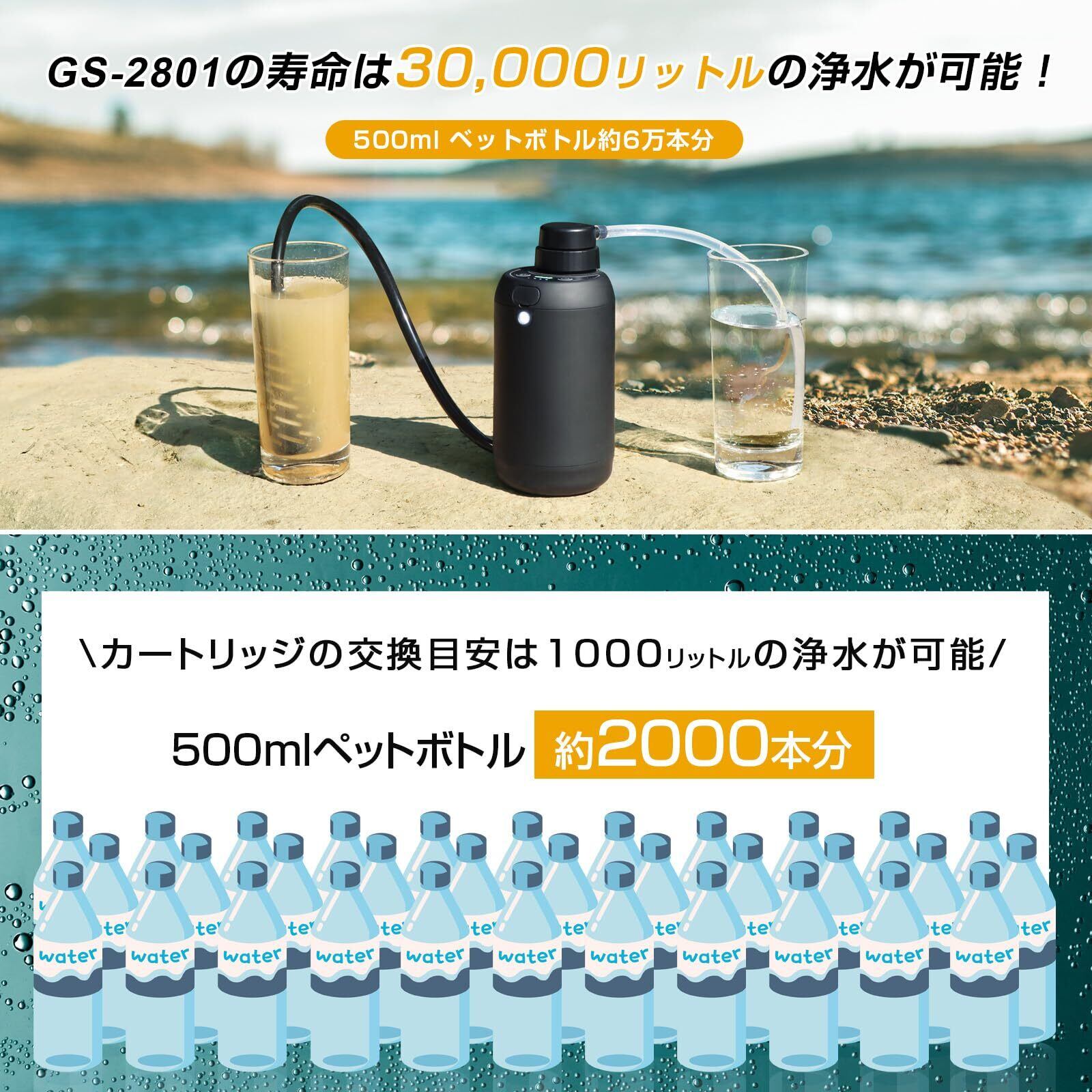 防災安全協会認証品】 Greeshow 携帯浄水器 日本正規品 GS-2811 日本防災