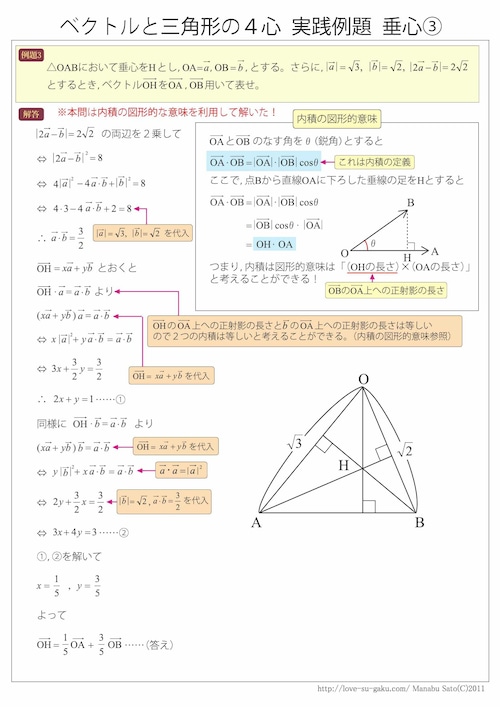 ☆数学B 平面ベクトル　ベクトルと三角形の４心チャート＆実践例題集