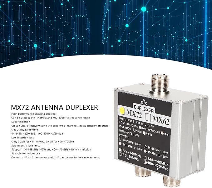 VHF UHF トランシーバー デュプレクサー、144 ～ 148 MHz および 400
