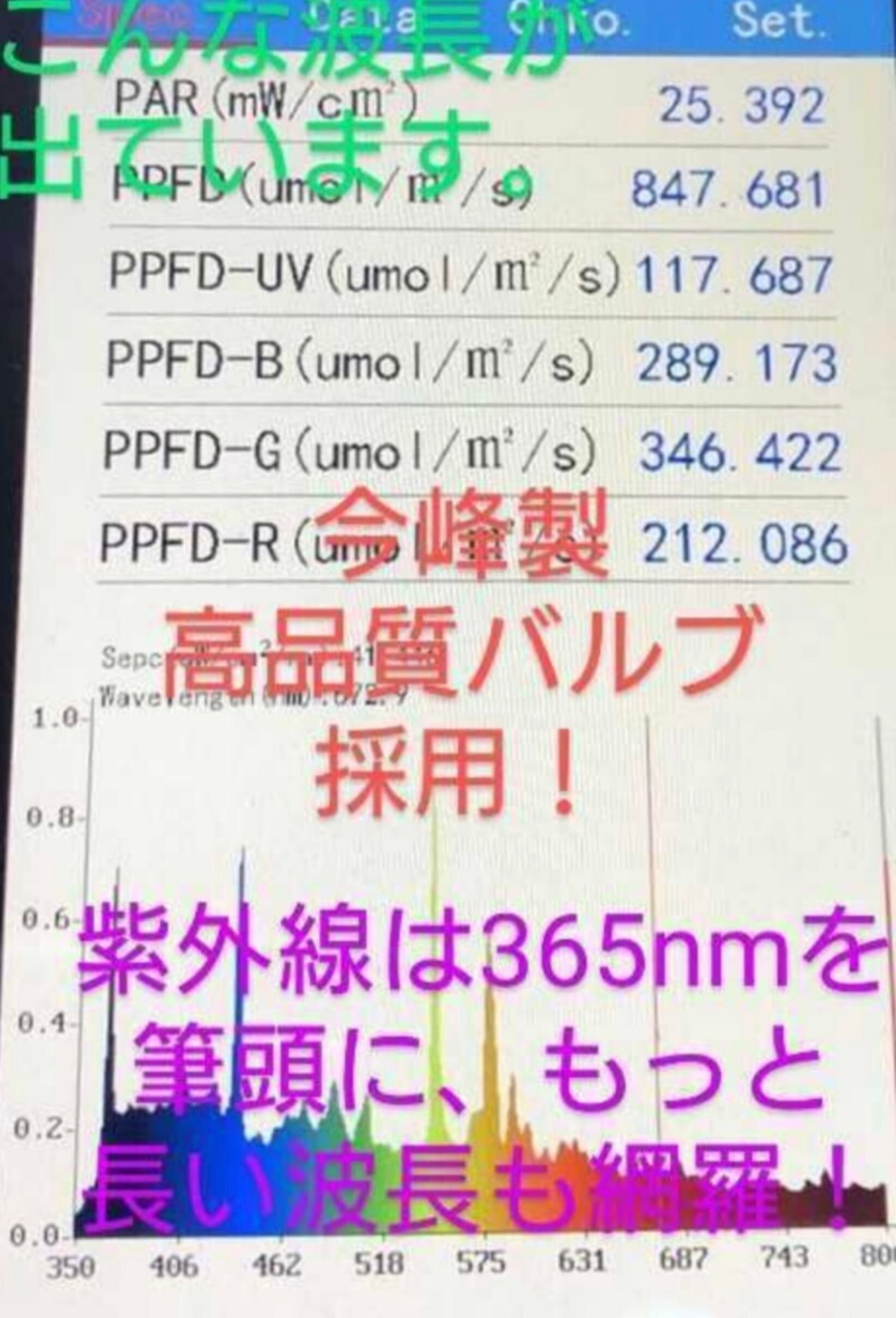 A メイン商品 ワット数可変式 中型 紫外線透過ガラス装着済 | 今峰SHOP