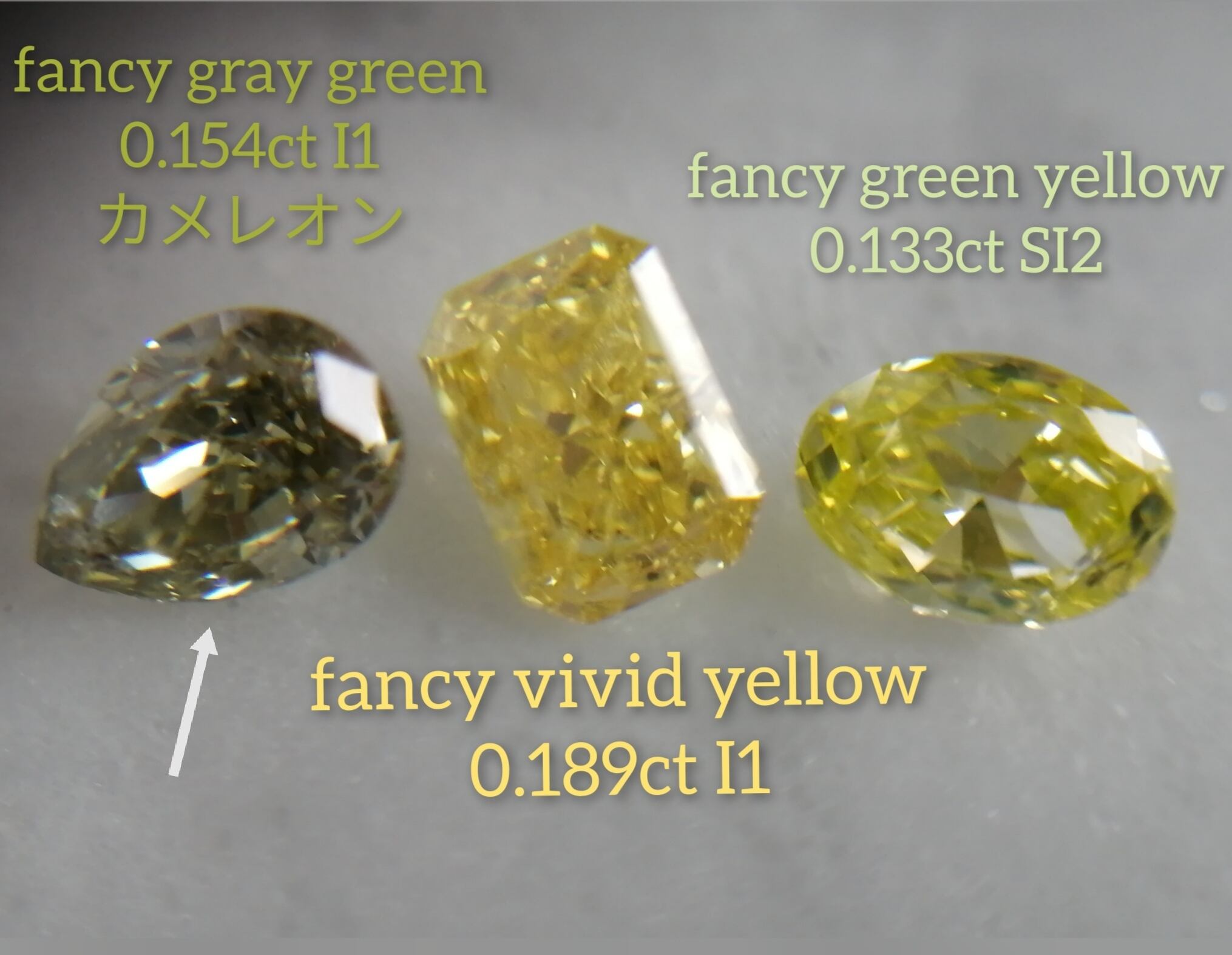 グレイグリーンダイヤモンド(カメレオン）ルース 0.154ct fancy gray