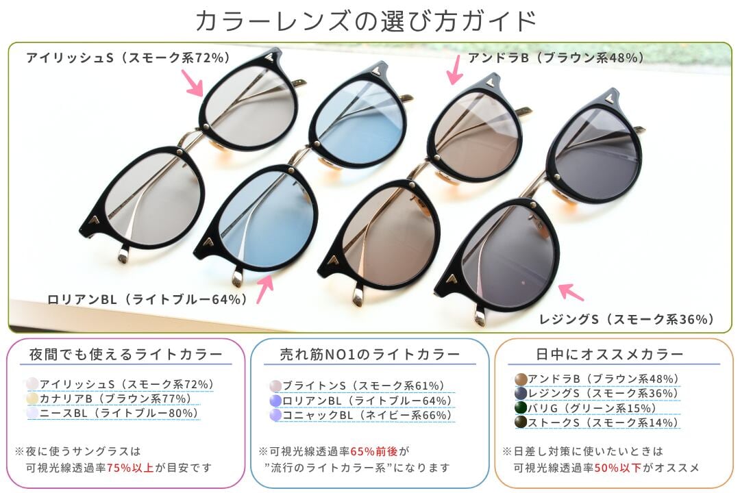 川崎鷹也さん着用】TOM FORD ブルーライトカット TF5933-D-B 020 日本