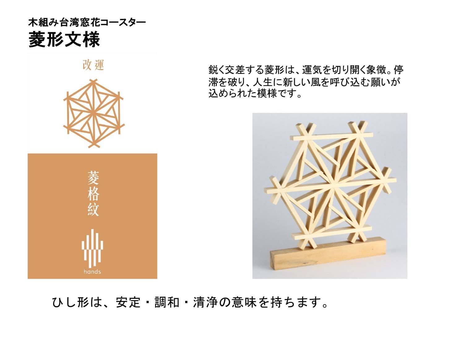 菱格紋]木組み台湾窓花コースター・窓花DIY体験キット【HANDS-手手