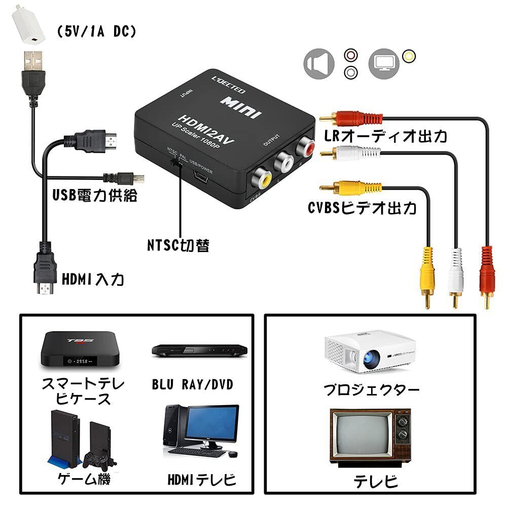 在庫セール】L'QECTED HDMI to RCA 変換コンバーター HDM | Pay ID 在庫セール】L'QECTED HDMI to RCA 変換コンバーター HDM | Pay ID