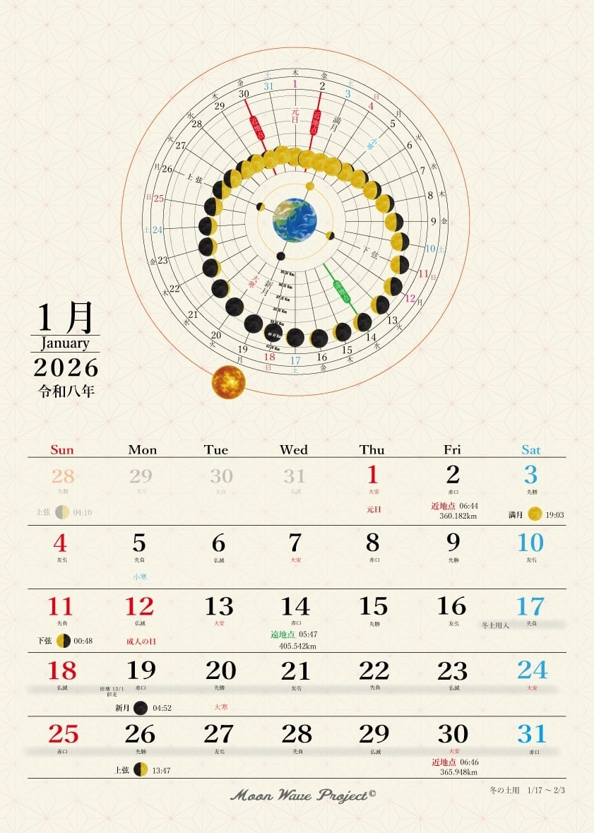 月の遠近カレンダー】2026年版 限定商品 A4サイズ 見開きA3 | MOON
