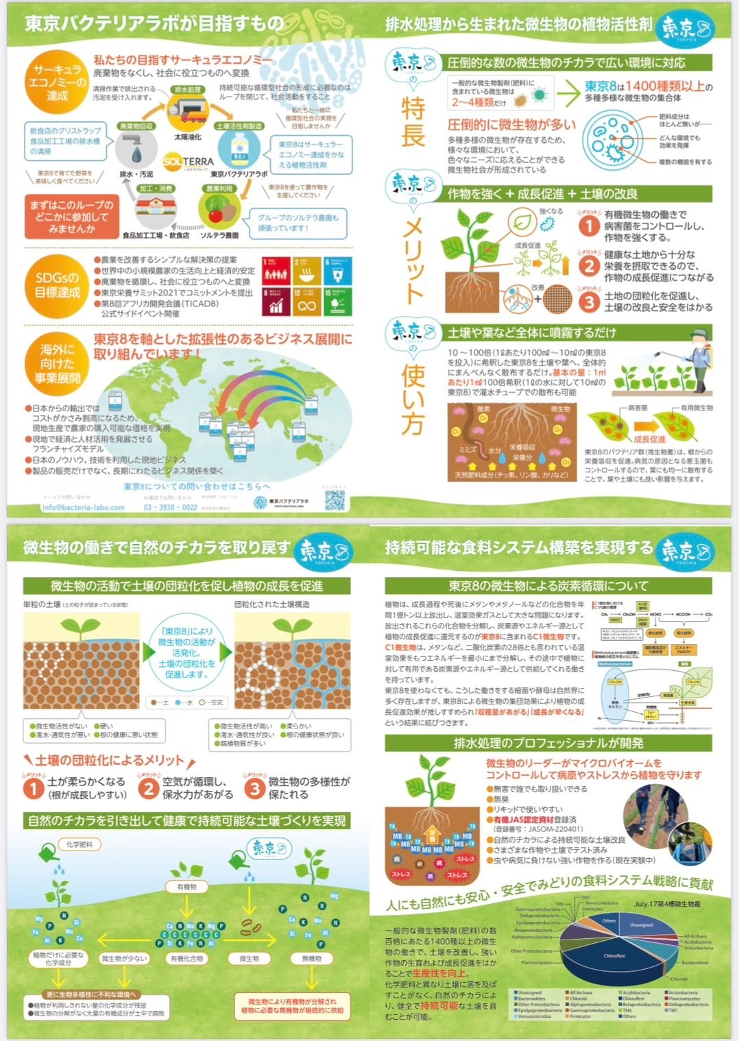 2リットル】 東京8 (トウキョウエイト) 次世代型植物活性剤 | 横山園芸