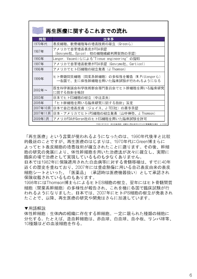 再生医療周辺の法整備の現状